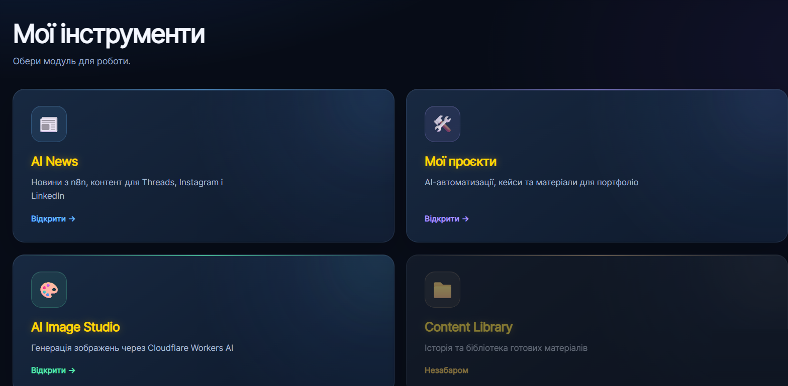 Дашборд Content Hub із модулями AI News, Мої проєкти, AI Image Studio та запланованою Content Library